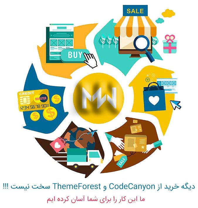 خرید از وب سایت کد کنیون CodeCanyon ، خرید از وب سایت تم فارست ThemeForest
