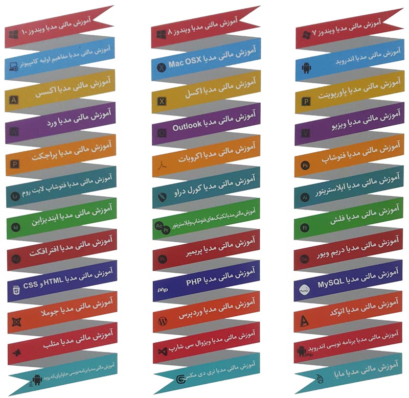 پکیج طلایی آموزش زبان های برنامه نویسی و نرم افزار های کاربردی به زبان فارسی